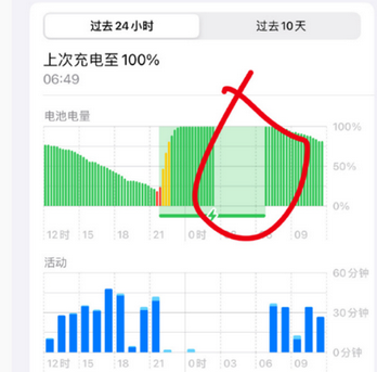 德阳苹果授权维修店分享iPhone夜间自动关机